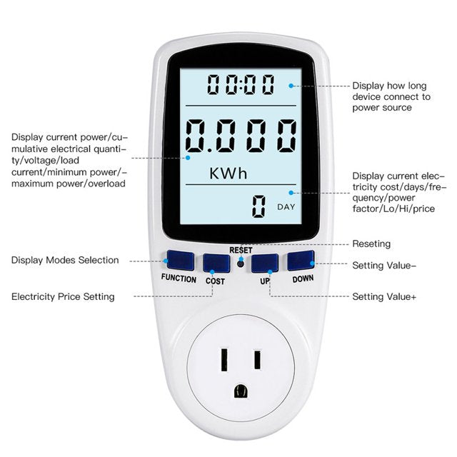 HeliumDeploy Power Kit  Energy Cost Monitor + 50 ft Ethernet Cable