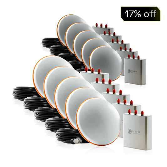 10x Bundle Geodnet MobileCM (Triple-band)