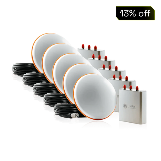 5x Bundle Geodnet MobileCM (Triple-band)