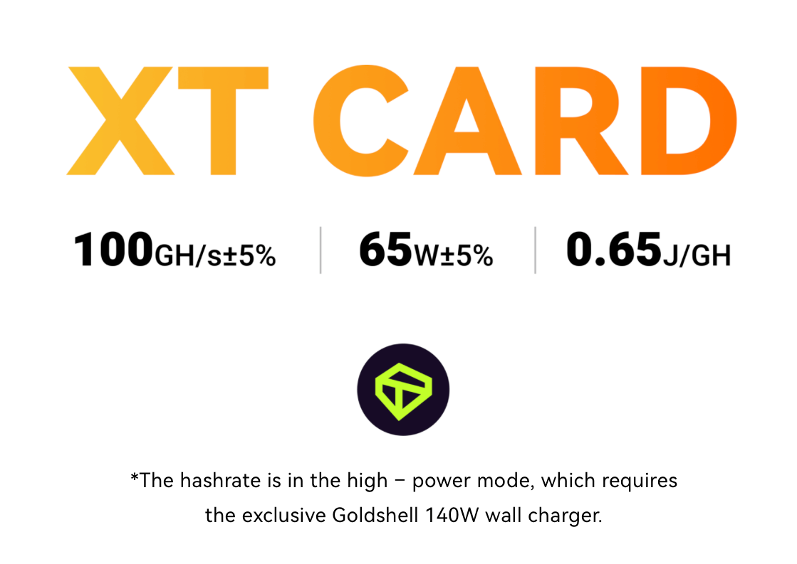 Goldshell XT Card