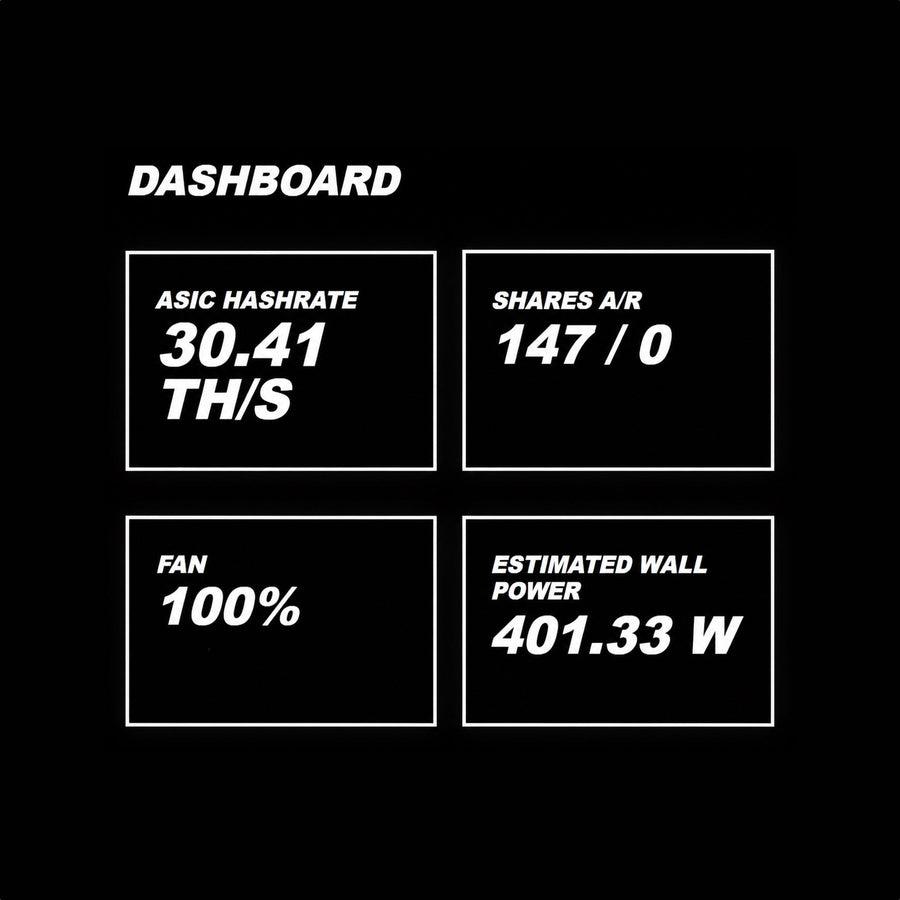 B30 dashboard