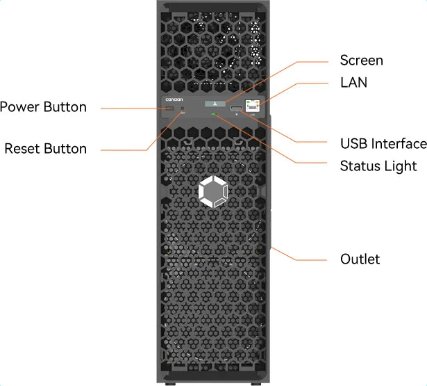 Canaan Avalon Q