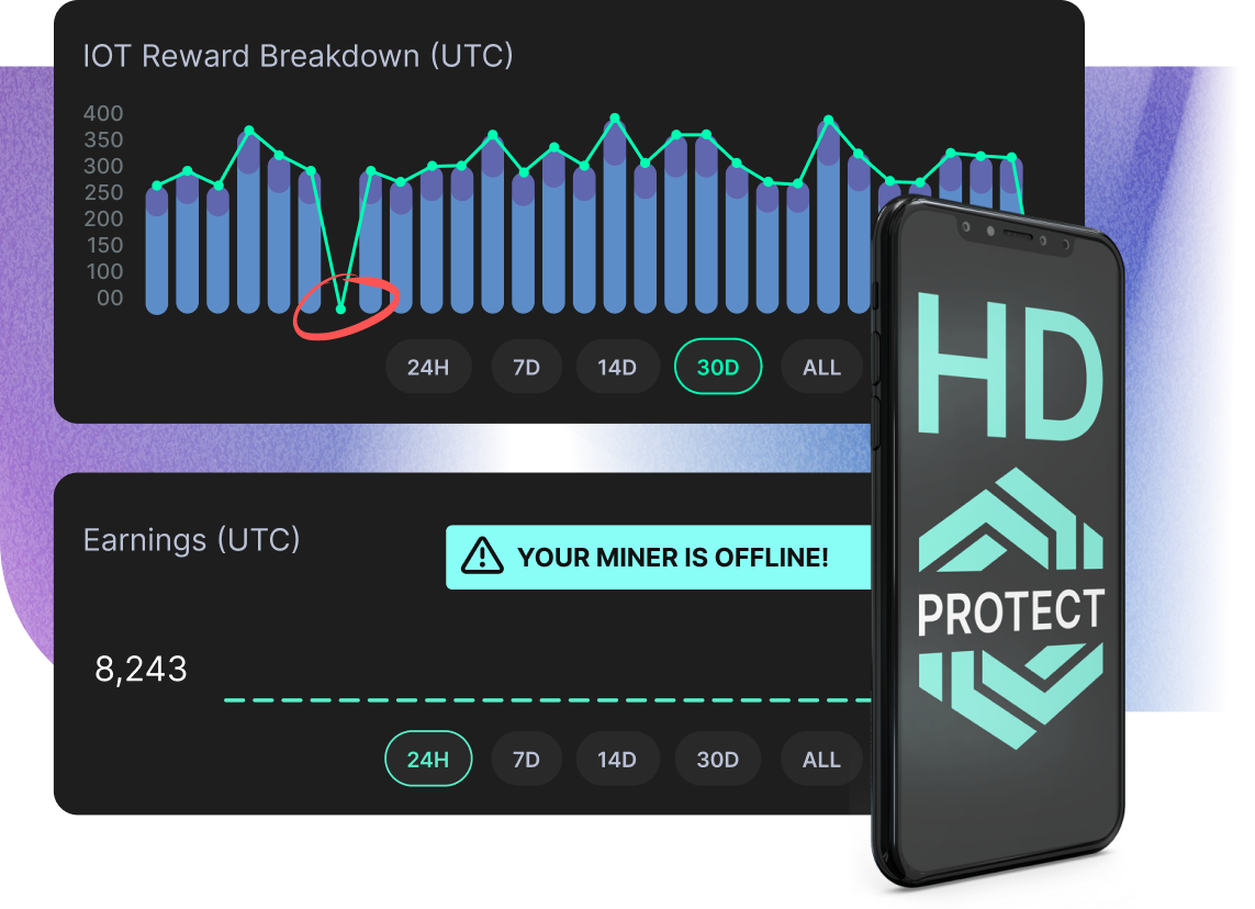 Real-Time Diagnostics