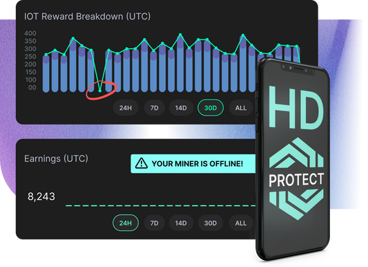 Real-Time Diagnostics